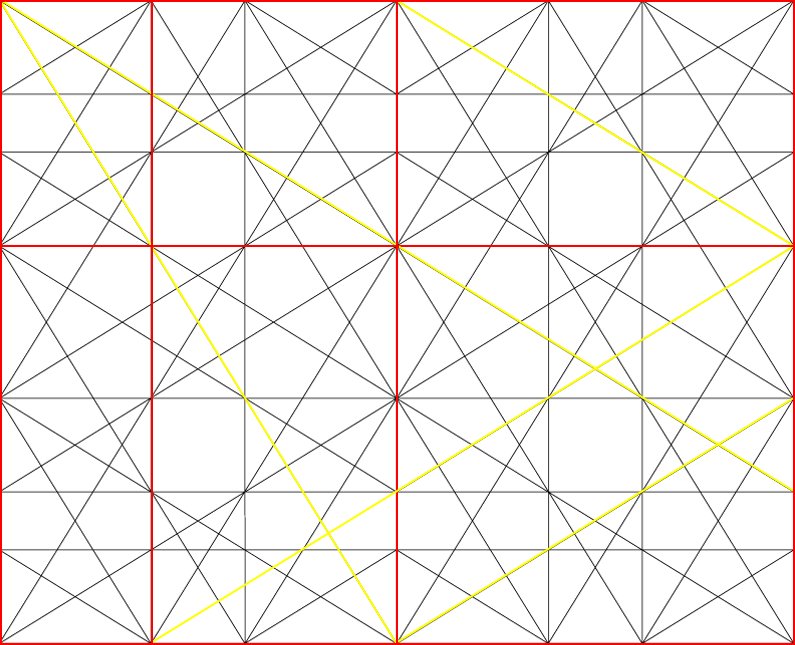 Alexander Sarcophagus Composition Grid